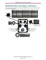 Предварительный просмотр 16 страницы Moog Animatics Class 6 SmartMotor Manual