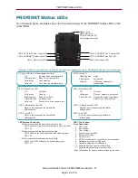 Предварительный просмотр 19 страницы Moog Animatics Class 6 SmartMotor Manual