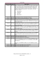 Предварительный просмотр 41 страницы Moog Animatics Class 6 SmartMotor Manual