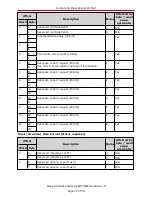 Предварительный просмотр 47 страницы Moog Animatics Class 6 SmartMotor Manual