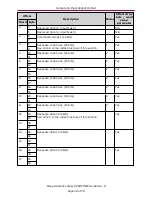 Предварительный просмотр 48 страницы Moog Animatics Class 6 SmartMotor Manual