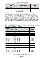 Предварительный просмотр 61 страницы Moog Animatics Class 6 SmartMotor Manual