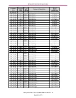 Предварительный просмотр 62 страницы Moog Animatics Class 6 SmartMotor Manual