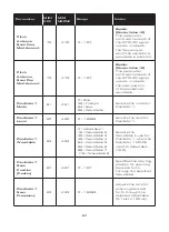 Preview for 58 page of Moog Claravox Centennial User Manual