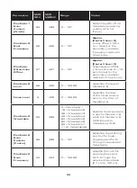 Preview for 59 page of Moog Claravox Centennial User Manual