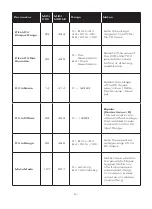 Preview for 62 page of Moog Claravox Centennial User Manual