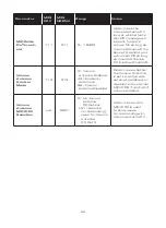 Preview for 63 page of Moog Claravox Centennial User Manual