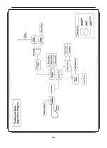 Preview for 70 page of Moog Claravox Centennial User Manual