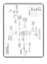 Preview for 71 page of Moog Claravox Centennial User Manual