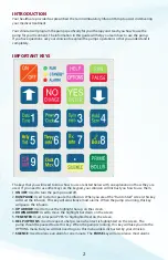 Preview for 3 page of Moog curlin 6000 series Patient Manual