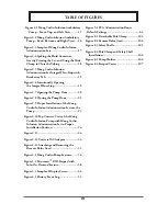 Preview for 7 page of Moog CURLIN INFUSION PainSmart User Manual