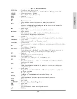 Preview for 16 page of Moog CURLIN INFUSION PainSmart User Manual