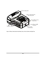 Preview for 19 page of Moog CURLIN INFUSION PainSmart User Manual