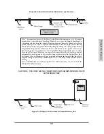 Preview for 20 page of Moog CURLIN INFUSION PainSmart User Manual