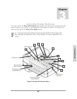 Preview for 40 page of Moog CURLIN INFUSION PainSmart User Manual