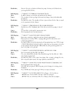 Preview for 95 page of Moog CURLIN INFUSION PainSmart User Manual