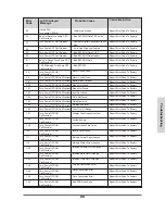 Preview for 104 page of Moog CURLIN INFUSION PainSmart User Manual