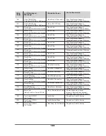 Preview for 105 page of Moog CURLIN INFUSION PainSmart User Manual