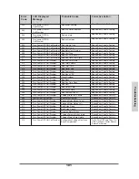 Preview for 106 page of Moog CURLIN INFUSION PainSmart User Manual