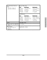 Preview for 124 page of Moog CURLIN INFUSION PainSmart User Manual