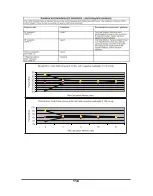 Preview for 125 page of Moog CURLIN INFUSION PainSmart User Manual