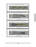 Preview for 126 page of Moog CURLIN INFUSION PainSmart User Manual