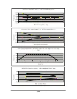 Preview for 129 page of Moog CURLIN INFUSION PainSmart User Manual