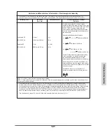 Preview for 134 page of Moog CURLIN INFUSION PainSmart User Manual