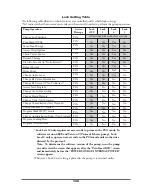 Preview for 135 page of Moog CURLIN INFUSION PainSmart User Manual