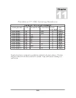 Preview for 138 page of Moog CURLIN INFUSION PainSmart User Manual