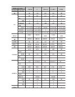 Preview for 10 page of Moog CVFC2-S25 Installation And Operation Instructions Manual