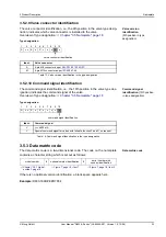 Preview for 31 page of Moog D633-A Series User Manual