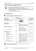 Preview for 73 page of Moog D633-A Series User Manual