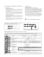 Предварительный просмотр 11 страницы Moog D661 series Installation And Operation Instruction Manual