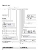 Предварительный просмотр 14 страницы Moog D661 series Installation And Operation Instruction Manual