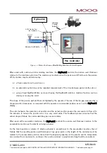 Preview for 10 page of Moog DigiPack 2 Installation, Maintenance And User Manual