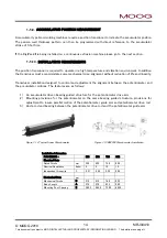 Preview for 21 page of Moog DigiPack 2 Installation, Maintenance And User Manual