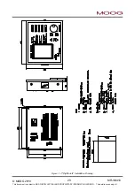 Preview for 27 page of Moog DigiPack 2 Installation, Maintenance And User Manual