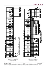 Preview for 30 page of Moog DigiPack 2 Installation, Maintenance And User Manual