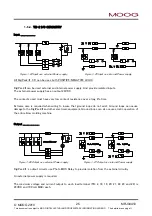 Preview for 32 page of Moog DigiPack 2 Installation, Maintenance And User Manual