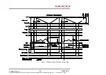 Preview for 34 page of Moog DigiPack 2 Installation, Maintenance And User Manual