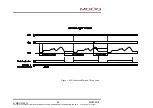 Preview for 35 page of Moog DigiPack 2 Installation, Maintenance And User Manual