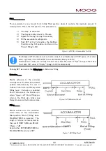 Preview for 47 page of Moog DigiPack 2 Installation, Maintenance And User Manual