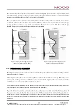 Preview for 53 page of Moog DigiPack 2 Installation, Maintenance And User Manual