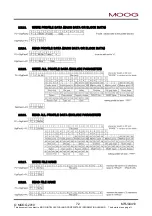 Preview for 79 page of Moog DigiPack 2 Installation, Maintenance And User Manual