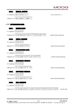 Preview for 81 page of Moog DigiPack 2 Installation, Maintenance And User Manual