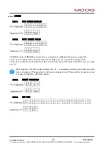 Preview for 82 page of Moog DigiPack 2 Installation, Maintenance And User Manual