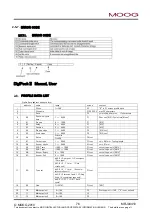 Preview for 83 page of Moog DigiPack 2 Installation, Maintenance And User Manual