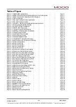 Preview for 8 page of Moog DigiPack III J141-215 Installation, Maintenance And User Manual