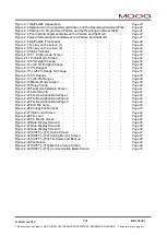 Preview for 9 page of Moog DigiPack III J141-215 Installation, Maintenance And User Manual